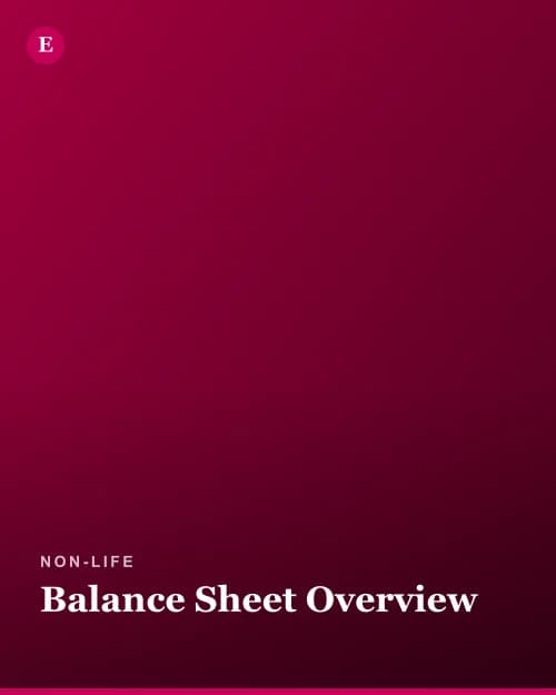 EP2: Balance Sheet Overview